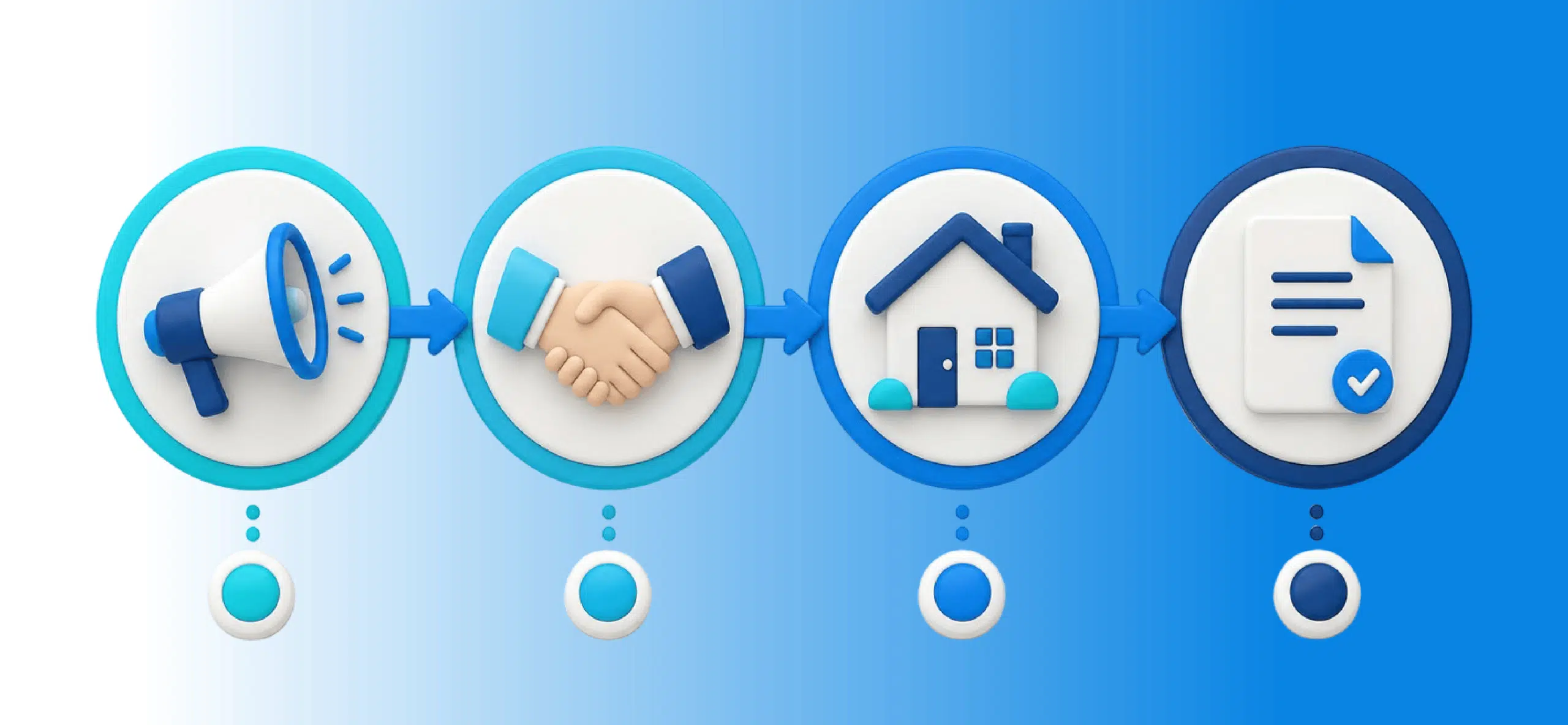 crmimobiliario